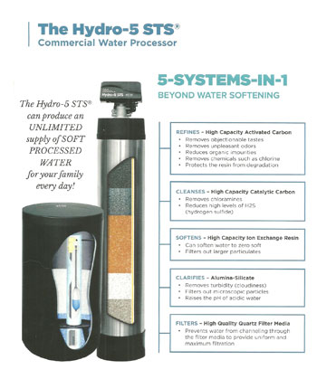 Home Water Filtration Systems 