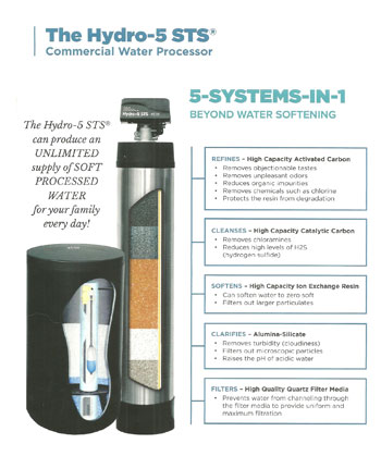 Jacksonville Water Softeners